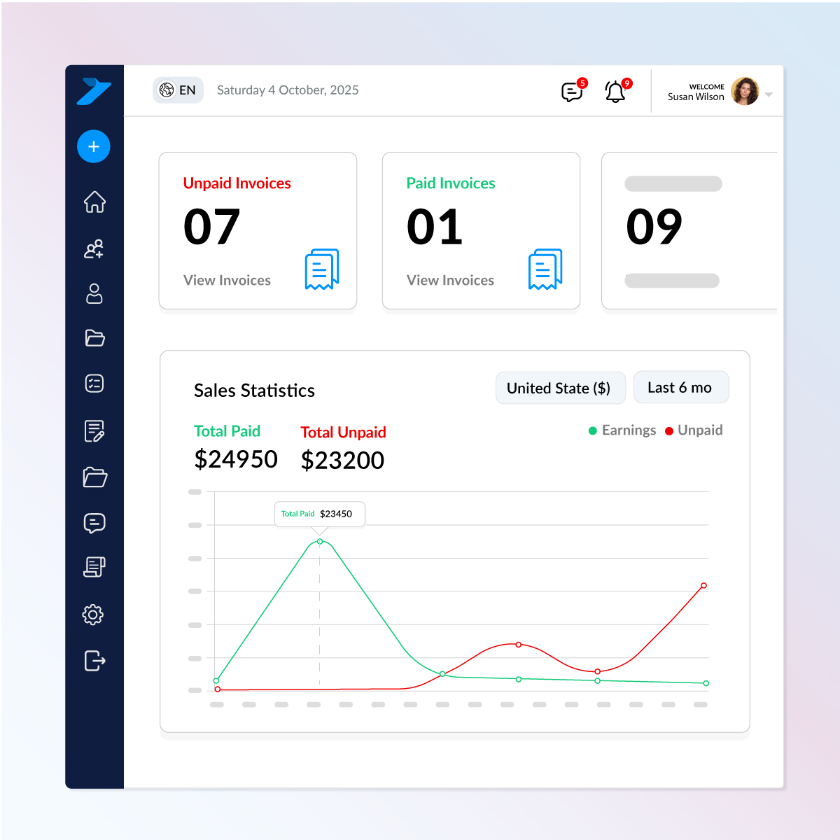 Invoice analytics